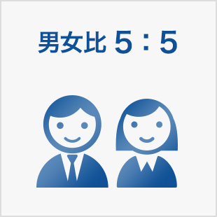 男女比