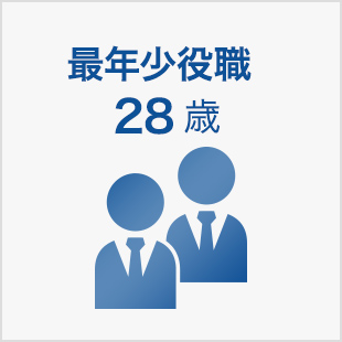最年少役職